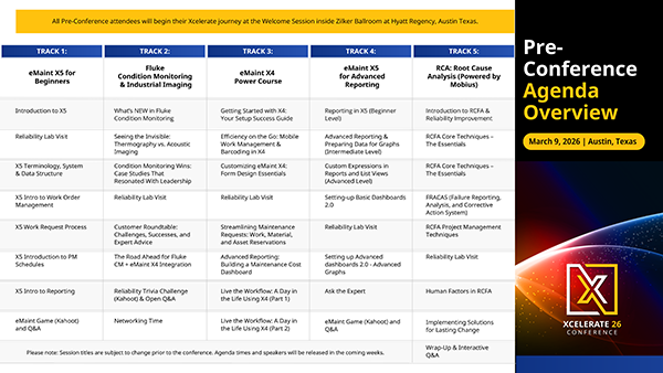 Pre-Conference Agenda