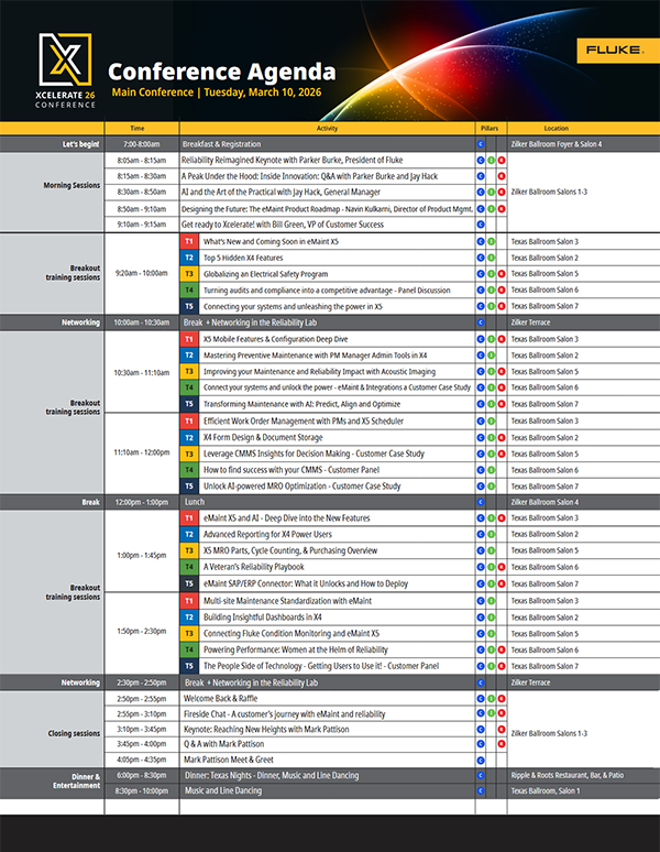 Main Conference Timed Agenda